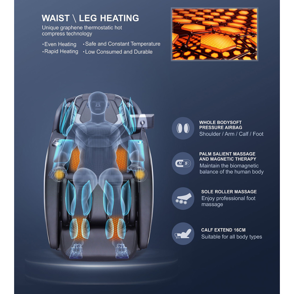 Image showing heating function of the New BACKplus® 7000 Absolute Massage Chair