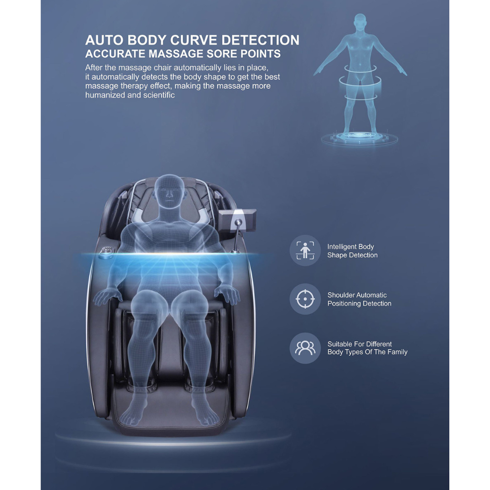 Image showing body curve detection included in the New BACKplus® 7000 Absolute Massage Chair