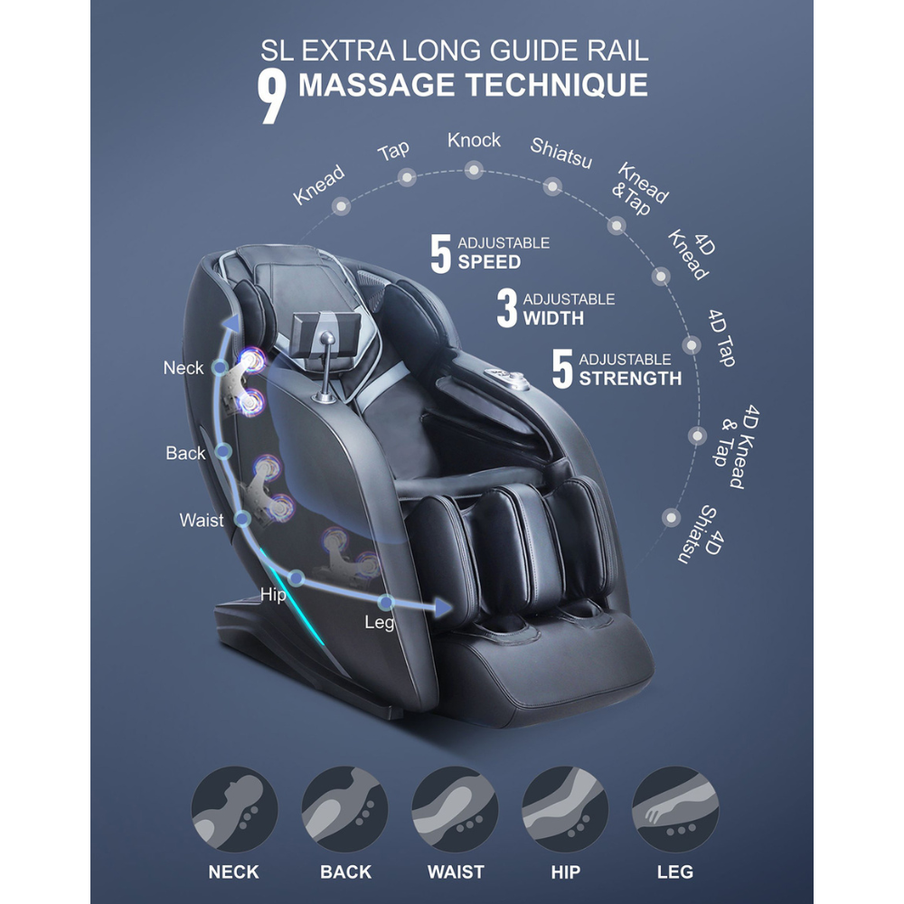 Image showing the 9 massage techniques of the BACKplus® 7000 Absolute Massage Chair.