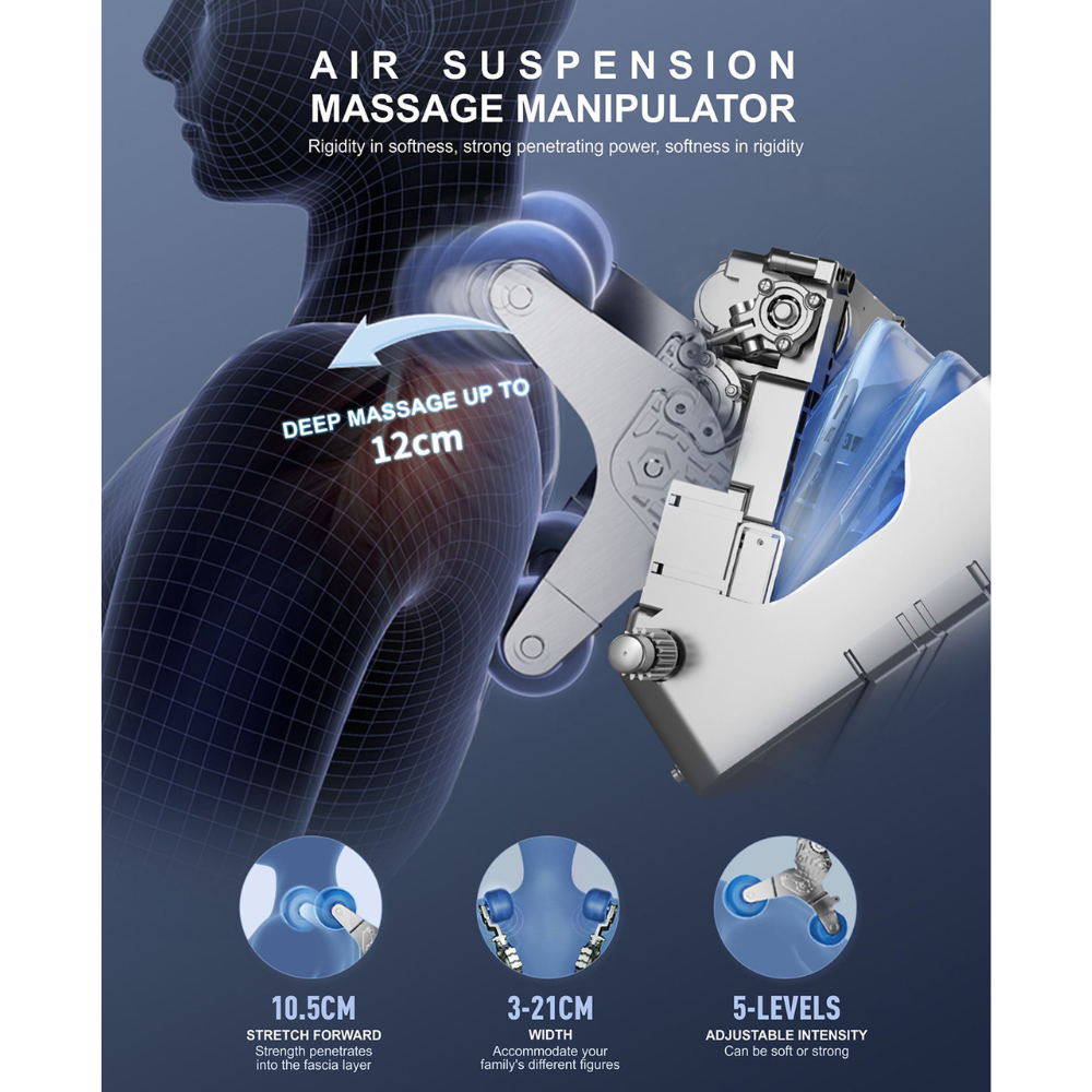 image showing massage points on body of BACKplus® 7000 Absolute Massage Chair