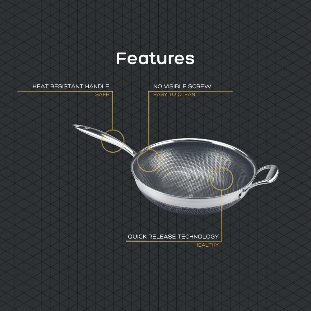 Qooks Cookware Kitchen Redfern Enterprises Ltd. Premium Qooks cookware with durable non-stick quick release cooking surface.