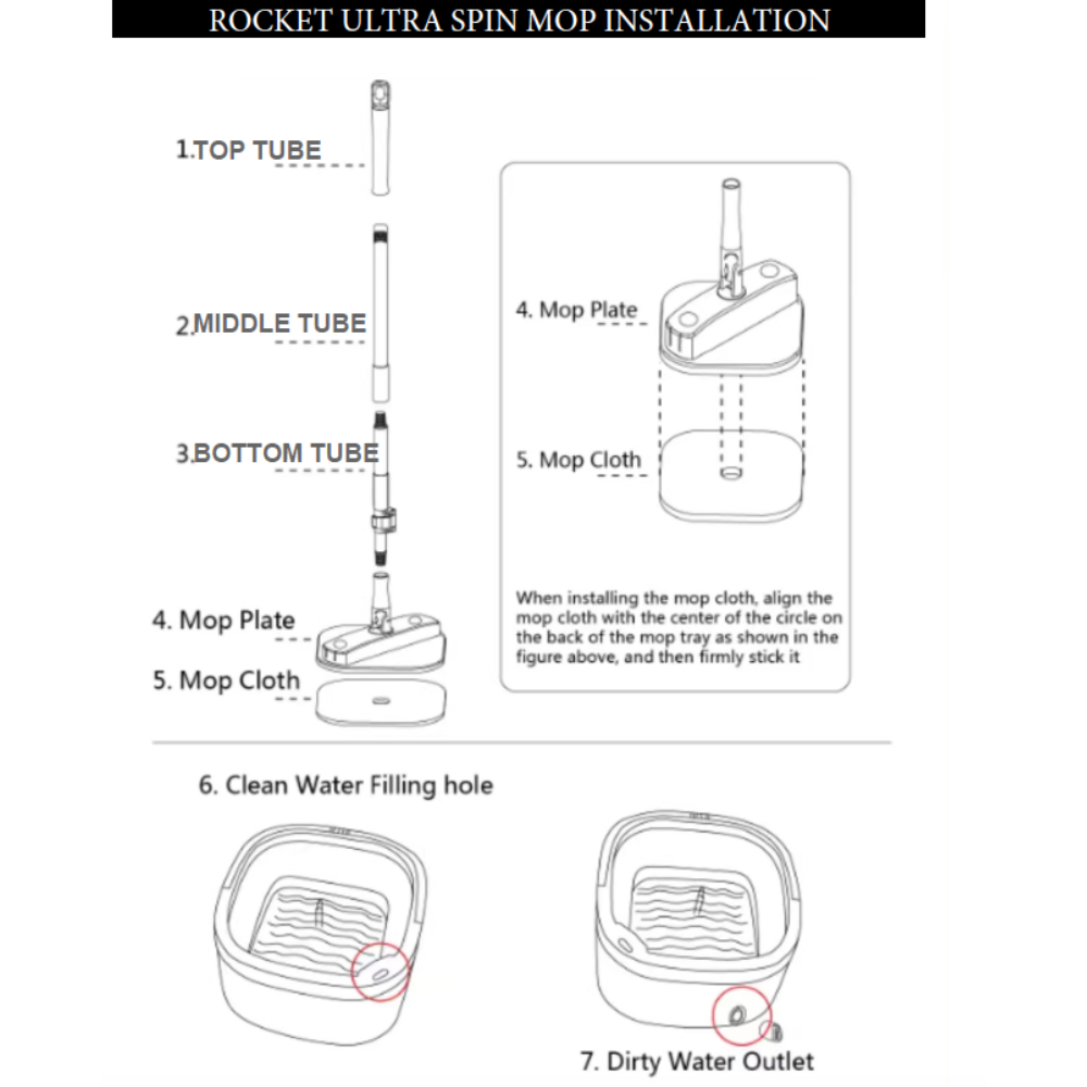 Rocket Ultra Spin Mop how to put together and use