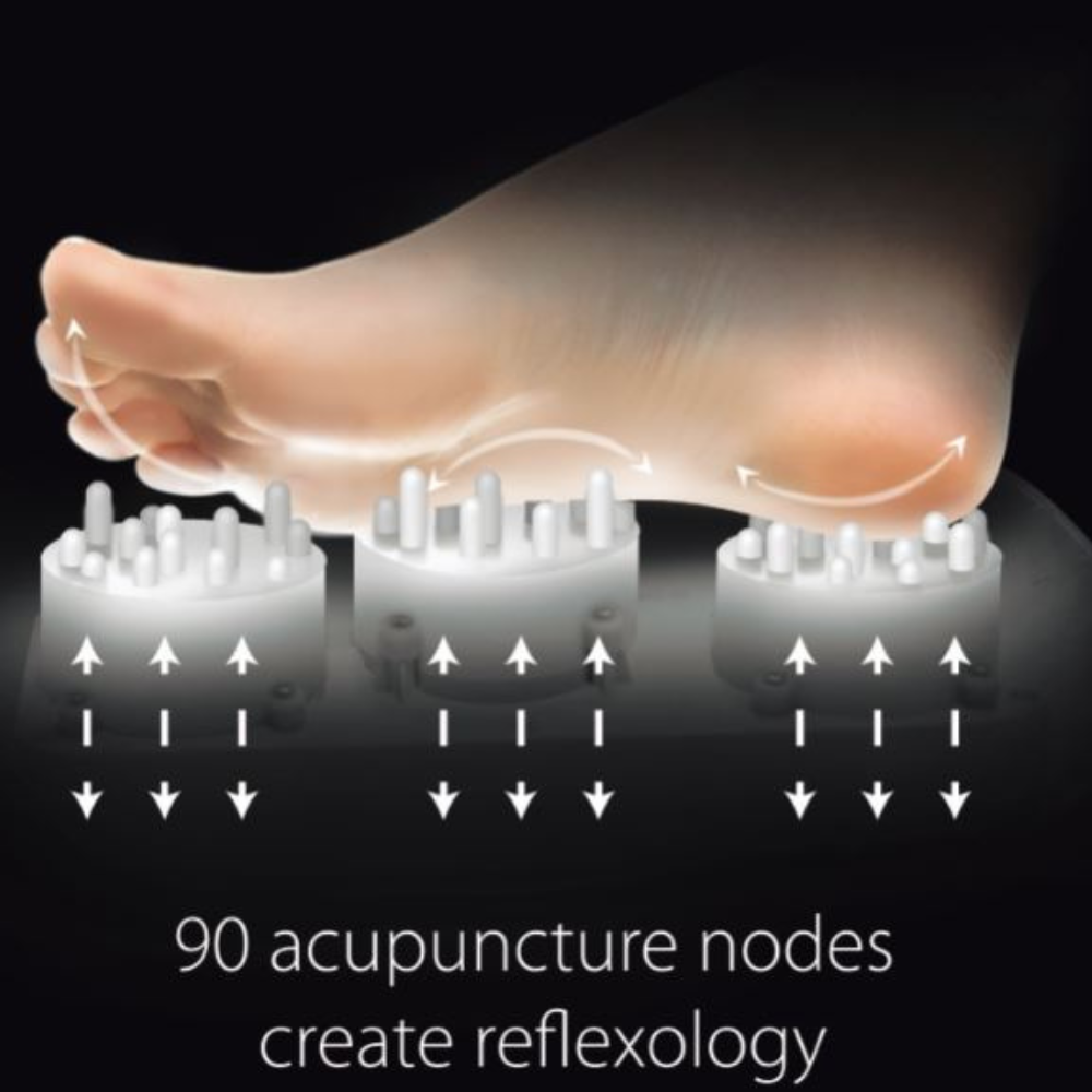 A foot rests on devices featuring 90 acupressure nodes, illustrating a reflexology massage with directional arrows.
