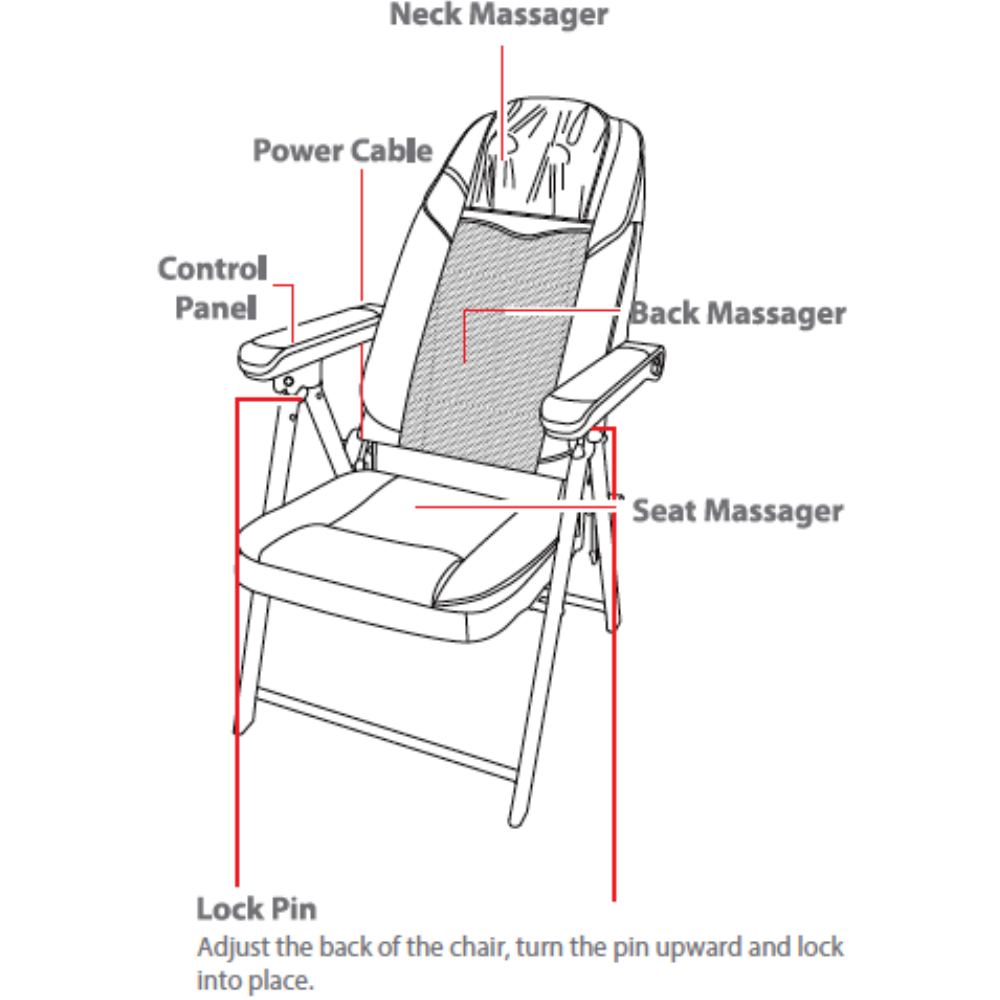 Diagram of BACKplus Shiatsu Portable Massage Chair features