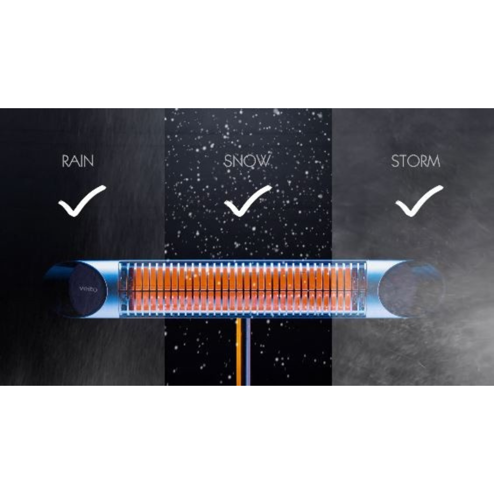 Veito® Blade S 2500W Heater Recertified Space Heater in different weather - rain, snow and a storm.