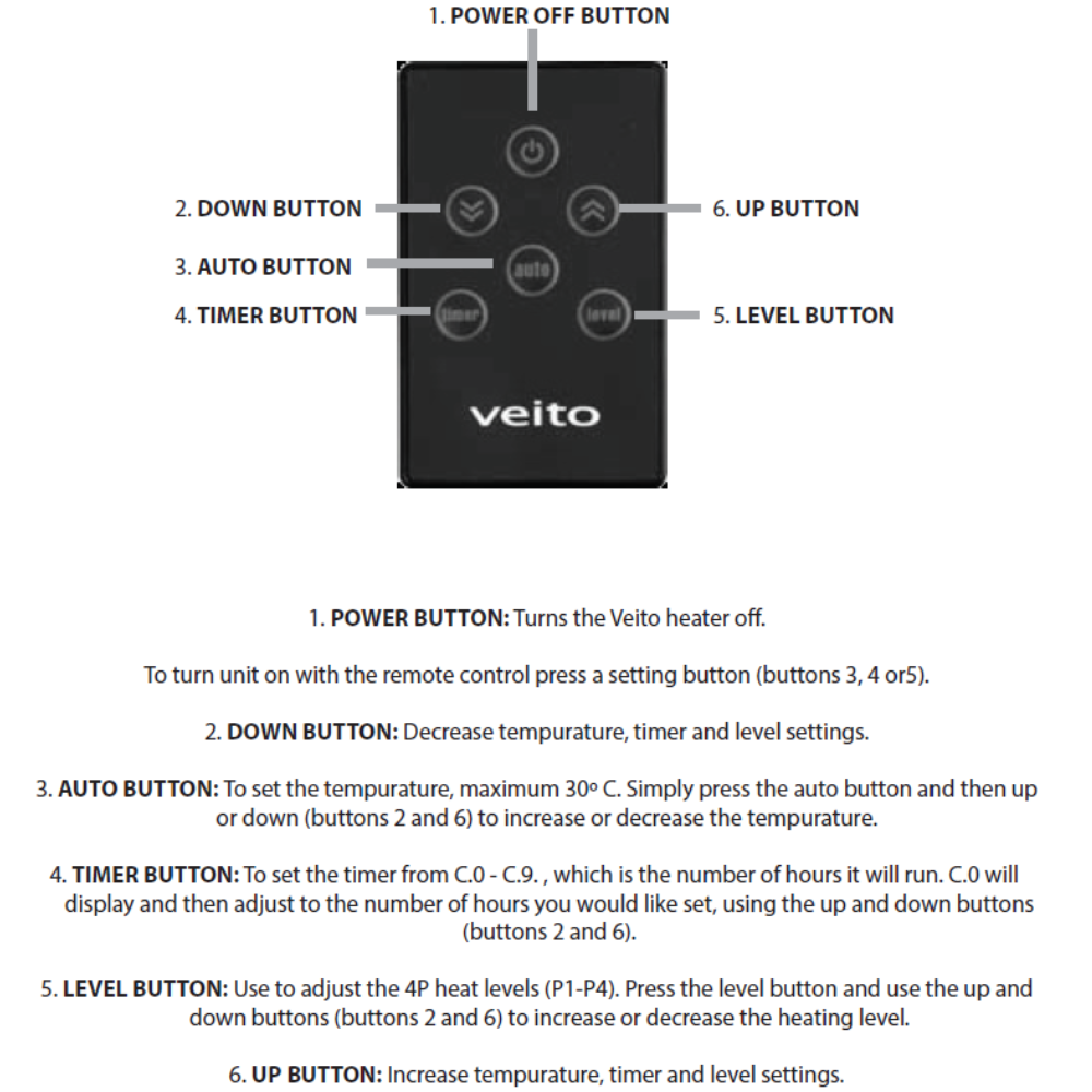 Veito® Blade 1500W Heater Recertified space heaters remote instructions.