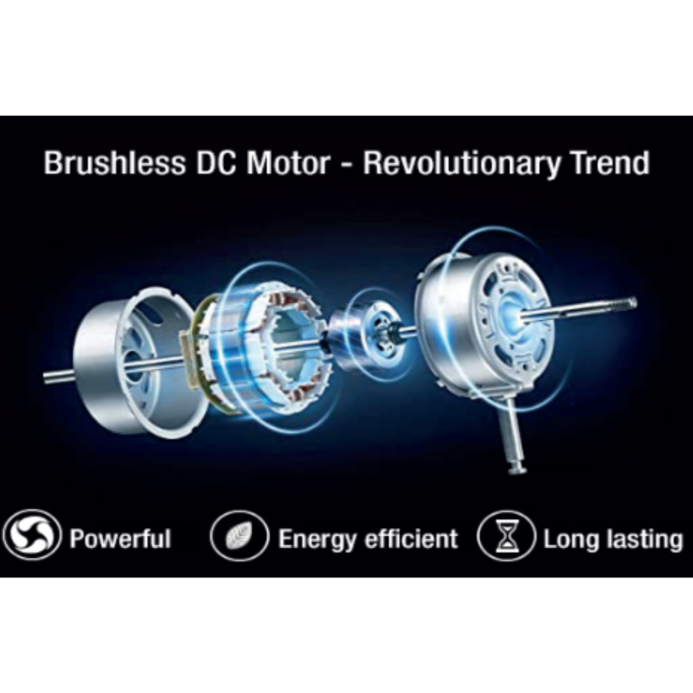 iQ Rechargeable Floor Fan Fan motor