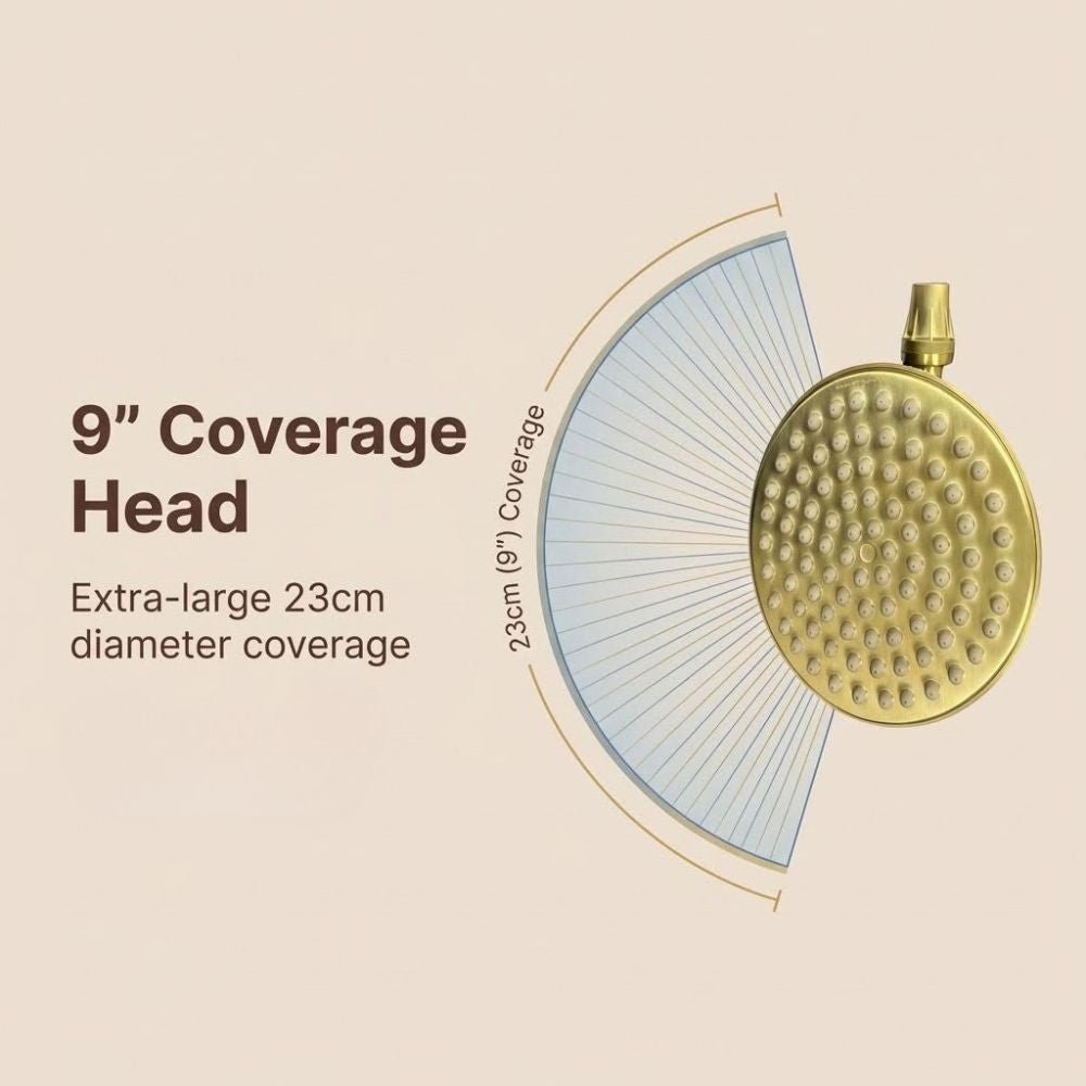 Gold shower head with coverage area illustration on a beige background