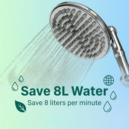ShowerMe® Shower Head Chrome