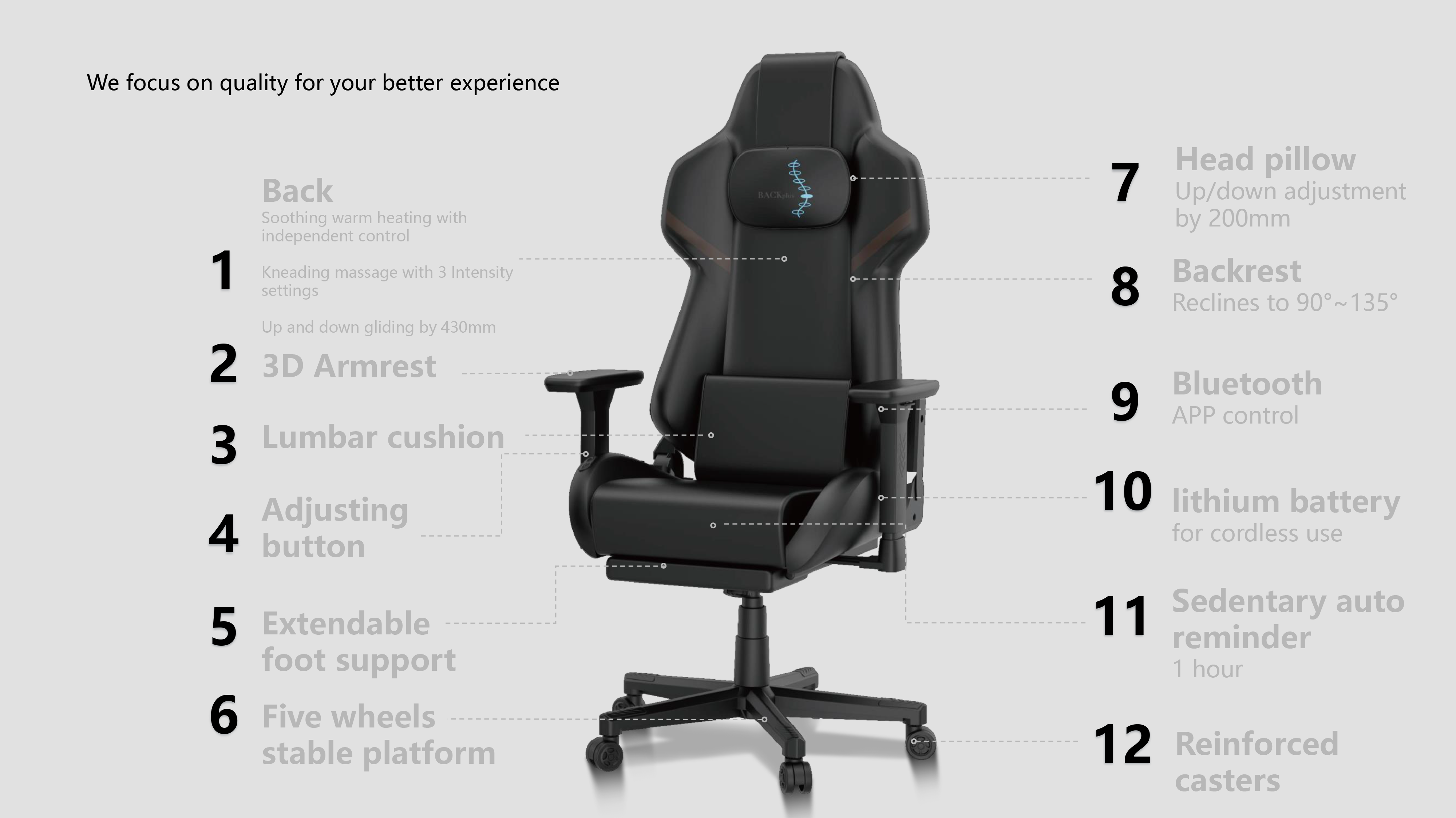 BP Massage Office Chair