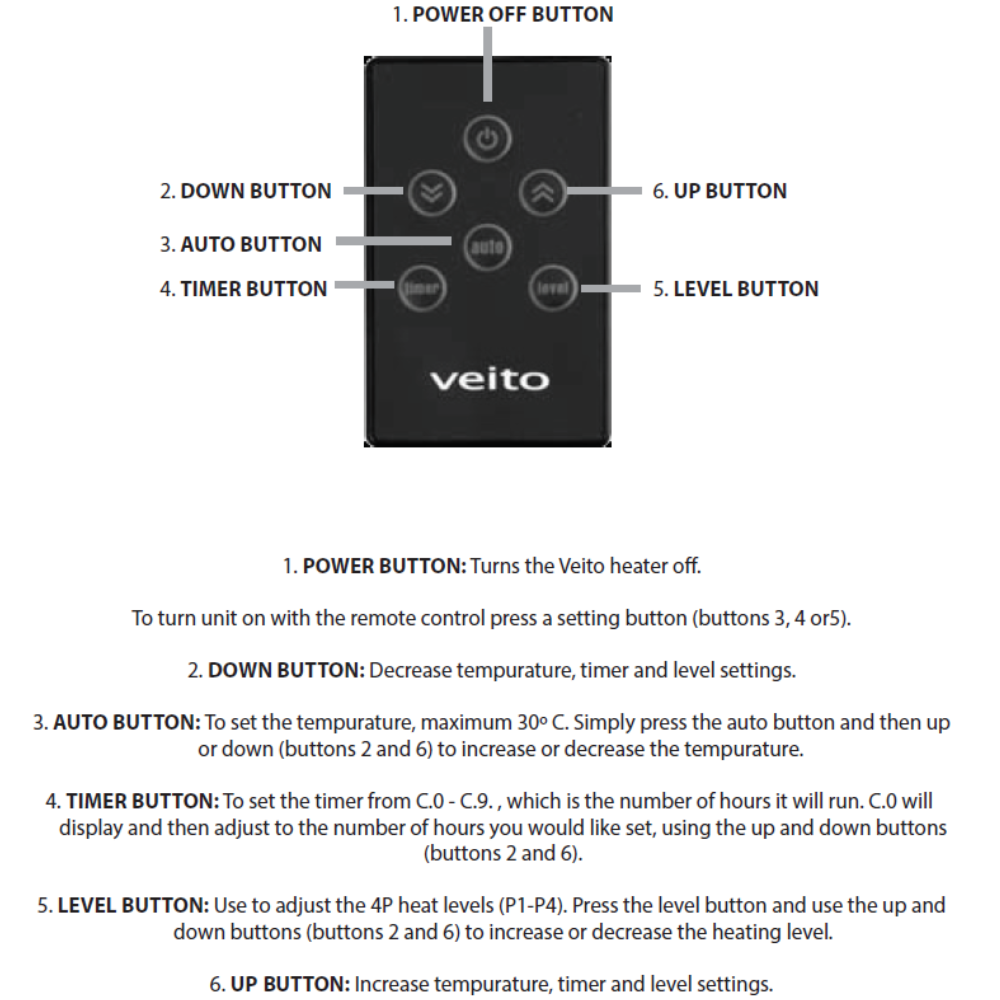 Veito® Blade 1500W Heater Refurbished